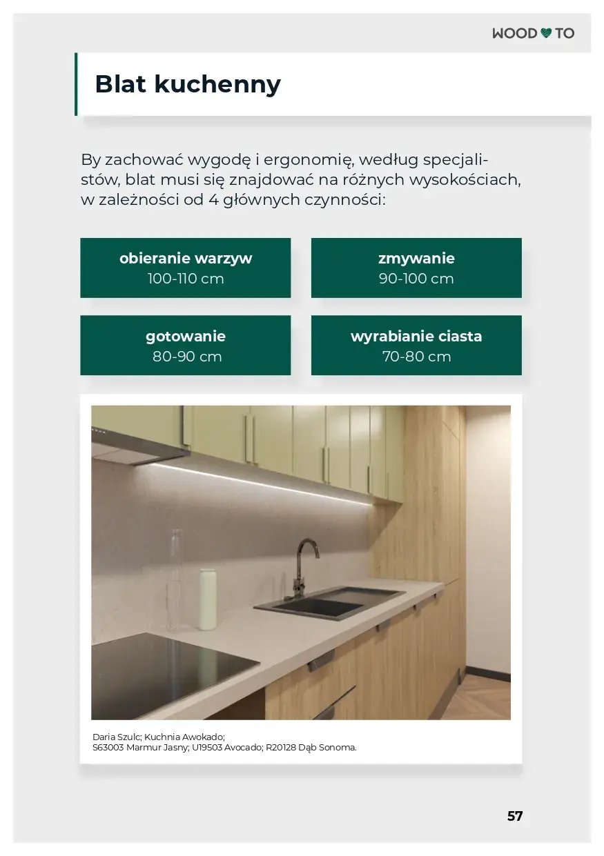 Screen z fragmentem e-booka dotyczącego jakie wymiary potrzebne są na poszczególne czynności na blacie kuchennym: obieranie warzyw, zmywanie, gotowanie, wyrabianie ciasta. 