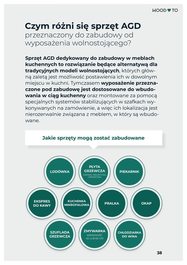 Screen z fragmentem e-booka dotyczącego jakie sprzęty w kuchni mogą być zabudowane.